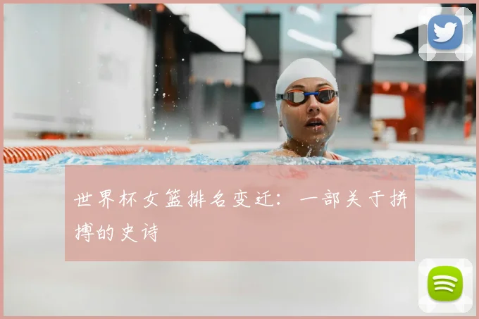 世界杯女篮排名变迁：一部关于拼搏的史诗